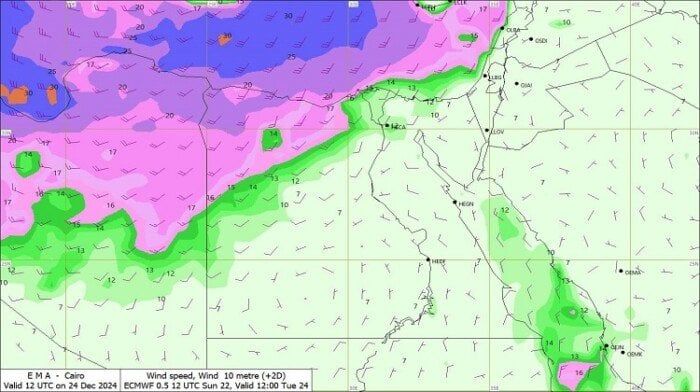 درجة الحرارة الان