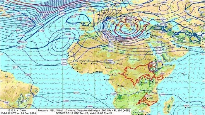 درجة الحرارة الان