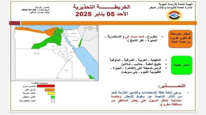 أماكن سقوط الأمطار اليوم