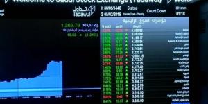 "تاسى" ينهى تعاملات الأحد مرتفعا 0.86% وسط صعود شبه جماعي للقطاعات