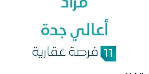 مزاد عقاري جديد من شركة ملهمة العقارية تحت إشراف مزادات إنفاذ في السوق العقاري