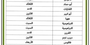 الشرقية.. تخصيص يوم إسبوعي بكل مركز ومدينة وحي لعقد لقاءات مع المواطنين