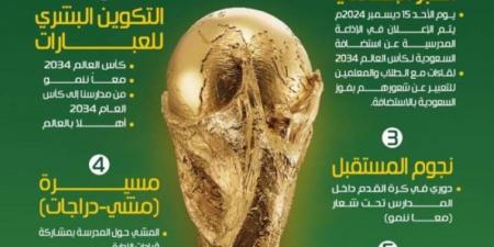 تعليم مكة يُطلق فعاليات "المهرجان الرياضي من مدارسنا إلى كأس العالم 2034"