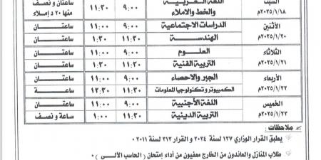 محافظ الدقهلية يعتمد جدول امتحانات الدور الأول لمراحل النقل التعليم الأساسي والشهادة الاعدادية