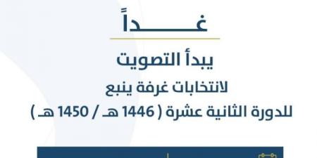 (11) مترشحًا يتنافسون على (4) مقاعد في انتخابات "غرفة ينبع".. غدًا