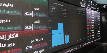 مؤشر "تاسي" يستهل تعاملات جلسة الاثنين بارتفاع 0.36%