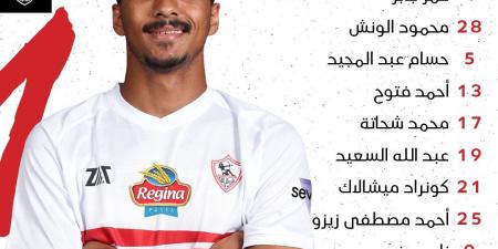 التعادل السلبي يسيطر على منتصف الشوط الأول بين الزمالك وطلائع الجيش