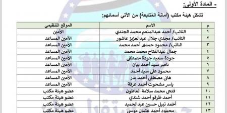 حزب مستقبل وطن يعيد تشكيل أمانة المتابعة برئاسة النائب أحمد الجندي