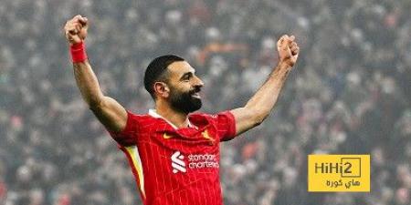 ترتيب الحذاء الذهبي الأوروبي… محمد صلاح يعادل ليفاندوفسكي في الصدارة