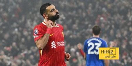 سجل مميز لـ محمد صلاح مع ليفربول في الدوري الإنجليزي هذا الموسم