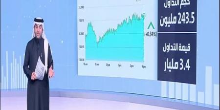 مؤشر "تاسي" ينهي أولى تعاملات عام 2025 باللون الأخضر كاسبا 40 نقطة