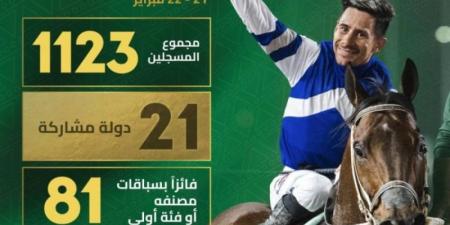 28 بطلًا مرشَّحون للفوز بكأس السعوديَّة الأغلى في العالم