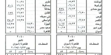 مد مسير قطاري تالجو من القاهرة إلى أسوان والعكس – media24.ps