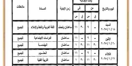 جدول امتحانات الشهادة الإعدادية 2025 بأسوان 