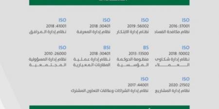 أمانة الرياض تحقق إنجازًا بحصولها على (10) شهادات آيزو