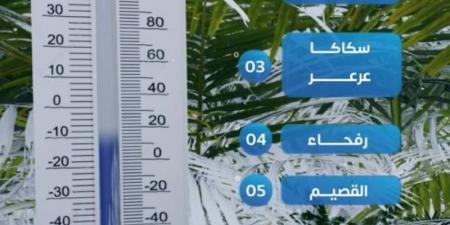 طريف وحائل تسجلان أقل درجة حرارة بالمملكة