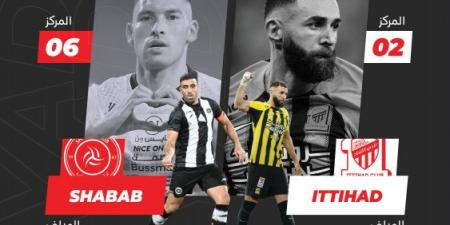 الاتحاد والشباب.. تأكيد التفوق أو معادلة الانتصارات