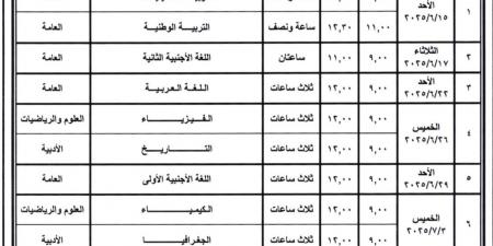 عاجل | وزير التعليم يعتمد جدول امتحانات شهادة إتمام الثانوية العامة للدور الأول 2025