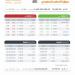 "تاسي" يغلق منخفضًا عند مستوى 12059 نقطة