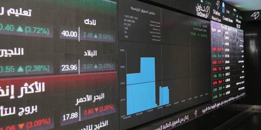 مؤشر "تاسي" يتراجع هامشياً بمستهل تعاملات الاثنين