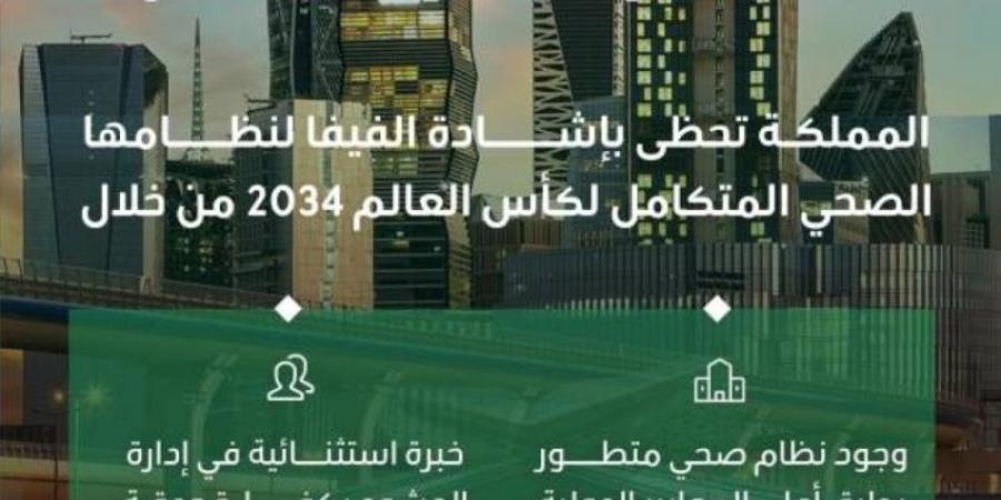 اشادة بكفاءة النظام الصحي في المملكة واستعداد المملكة لتوفير بيئة صحية في كأس العالم 2034