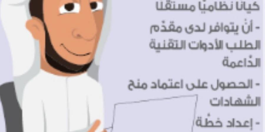 قواعد  للتَّرخيص بمعالجة البيانات الشخصيَّة