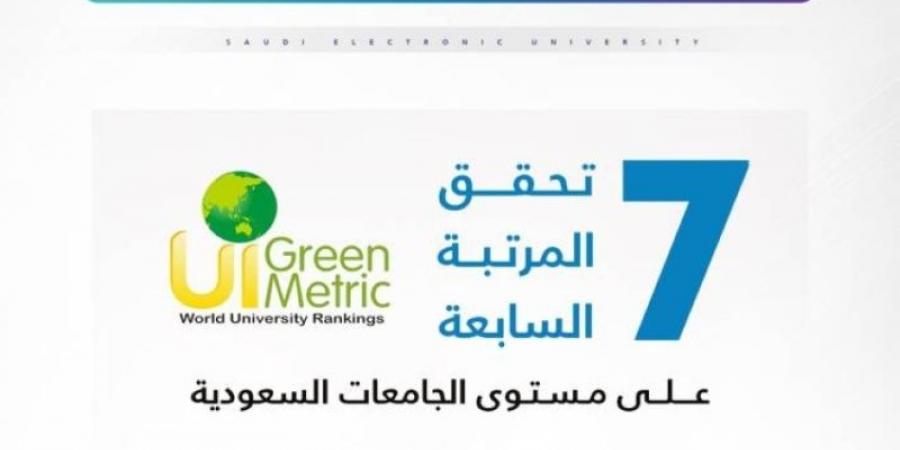 الجامعة السعودية الإلكترونية تدخل تصنيف UI Green Metric Ranking 2024