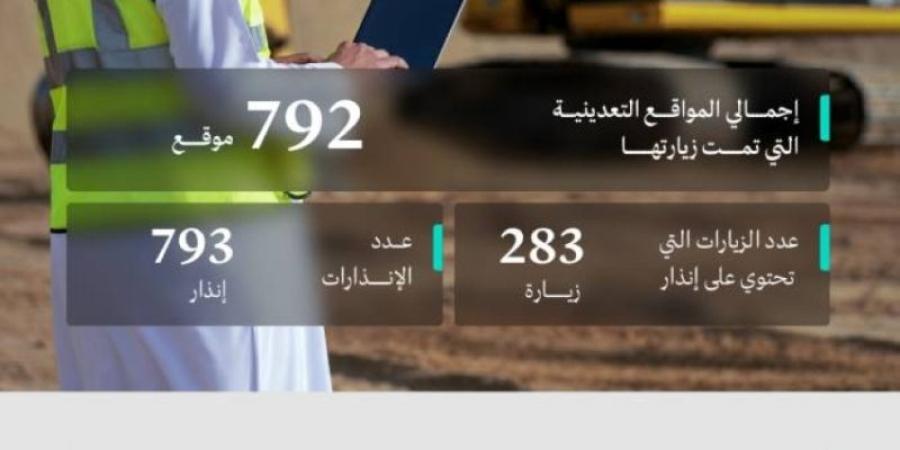 "الصناعة" تنفذ (792) جولة رقابية على المواقع التعدينية خلال نوفمبر