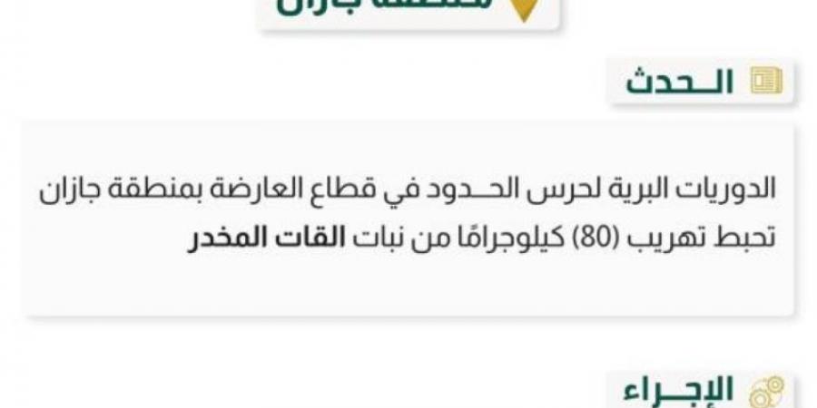 حرس الحدود بجازان يحبط تهريب (80) كيلوجرامًا من القات المخدّر