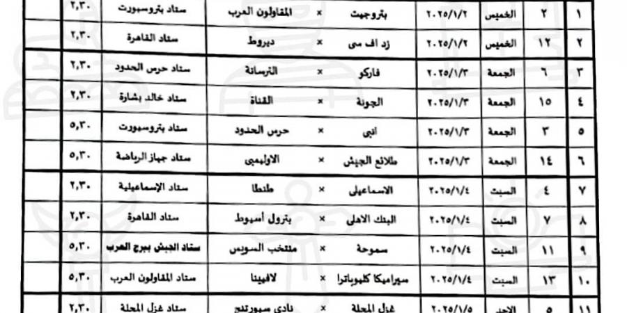 بسبب المشاركات الإفريقية.. الاتحاد المصري لكرة القدم يقرر تعديل مواعيد مباراتي بيراميدز والمصري في كأس مصر