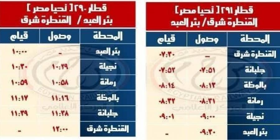 مواعيد القطارات على خطي «القنطرة - شرق بئر العبد» و«بشتيل - كفر داوود - السادات»