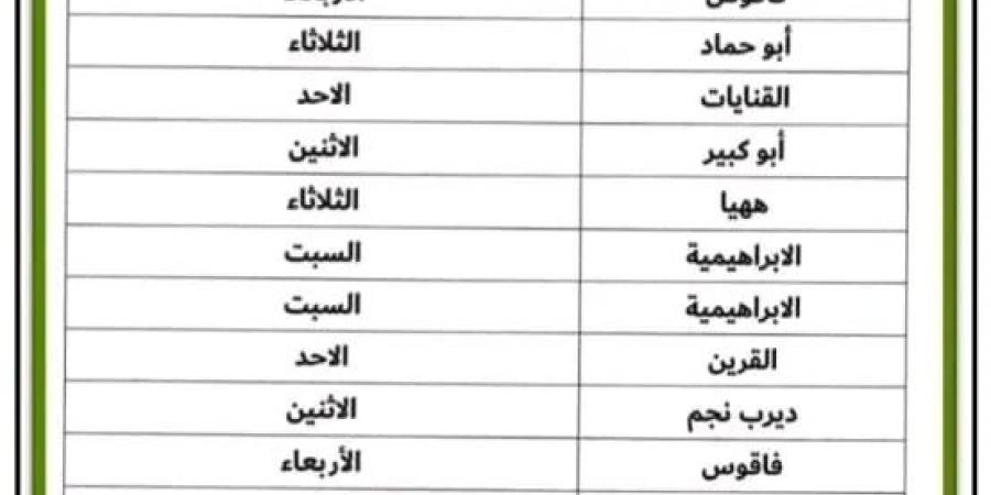 الشرقية.. تخصيص يوم إسبوعي بكل مركز ومدينة وحي لعقد لقاءات مع المواطنين