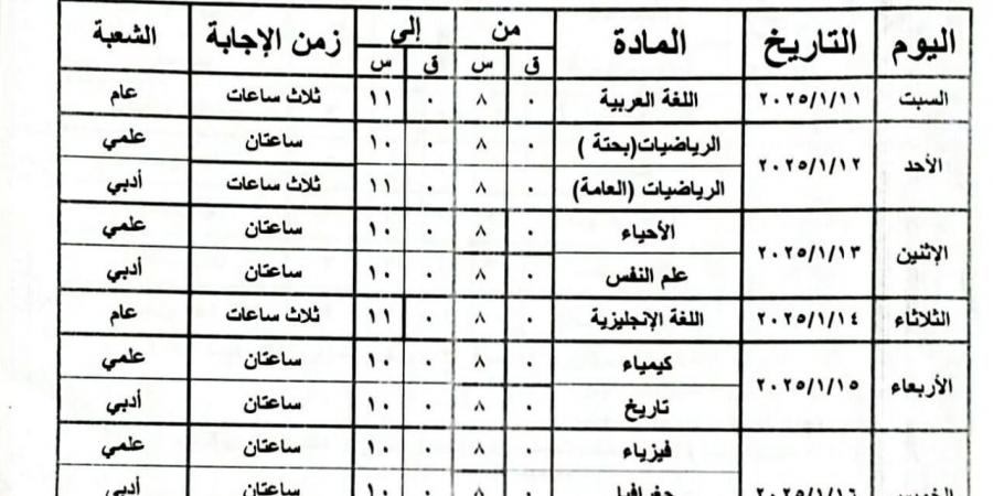 البحيرةاستعدت لامتحانات الفصل الدراسى الأول للعام الدراسي ٢٠٢٤