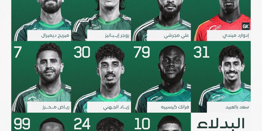 لقاء فاتح تريم الأول.. التشكيل الرسمي لمباراة الأهلي والشباب في دوري روشن السعودي