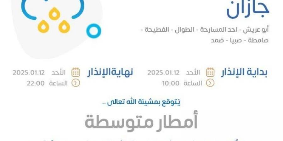 الأرصاد: رياح شديدة وسحب رعدية ممطرة على منطقة جازان