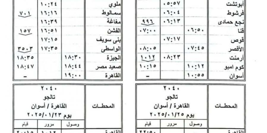 مد مسير قطاري تالجو من القاهرة إلى أسوان والعكس – media24.ps