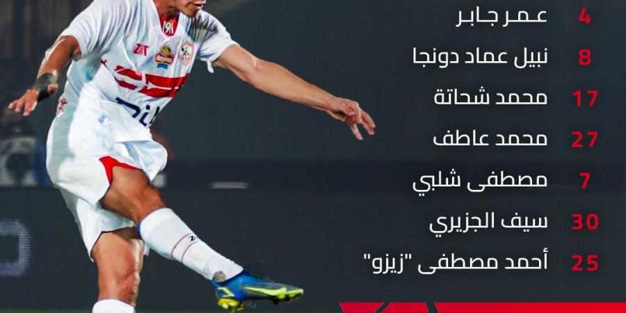 التعادل السلبي يحسم منتصف الشوط الأول بين الزمالك ومودرن سبورت في الدوري